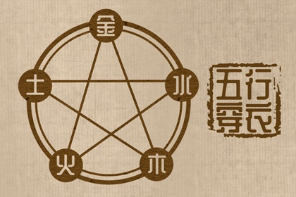 老皇历_择吉老黄历皇历_择吉老皇历